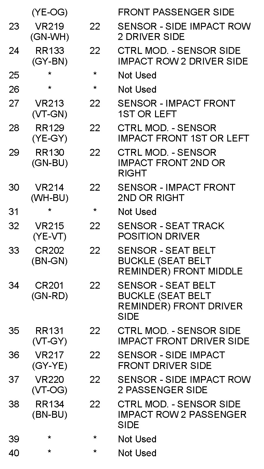 Factory service manual diagram