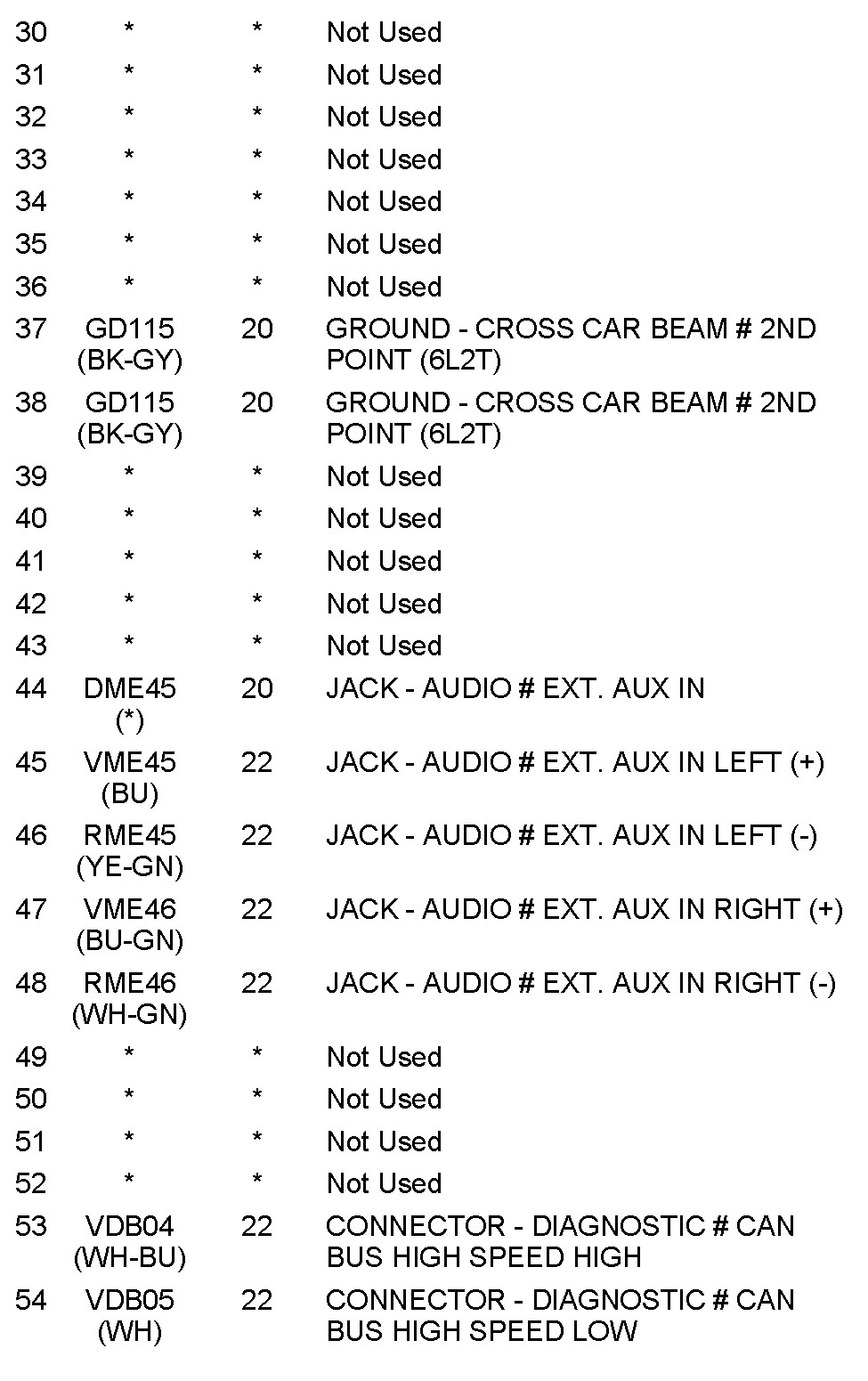 Factory service manual diagram