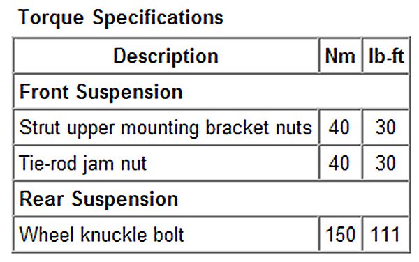 Factory service manual diagram