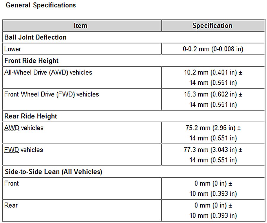 Factory service manual diagram