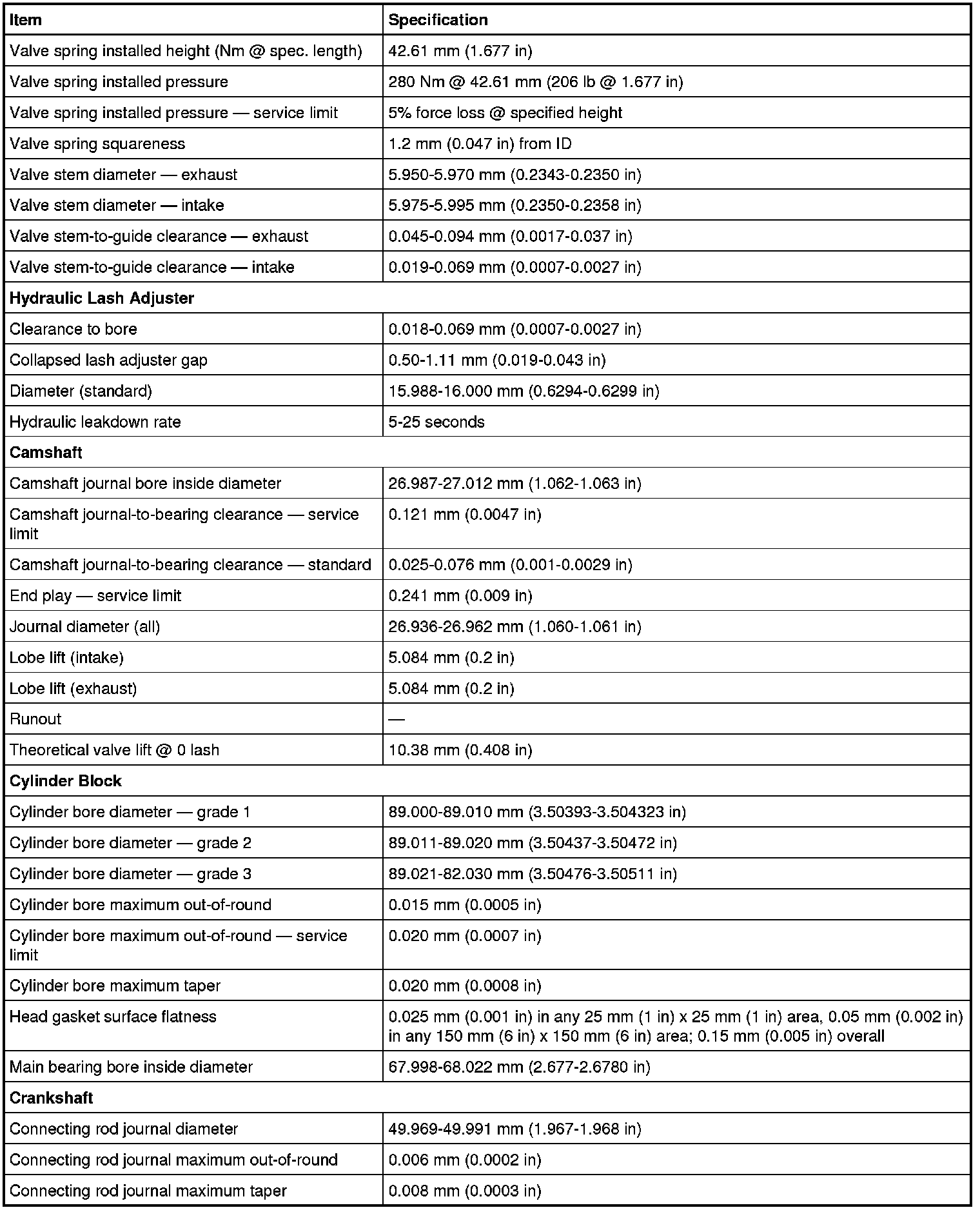 Factory service manual diagram