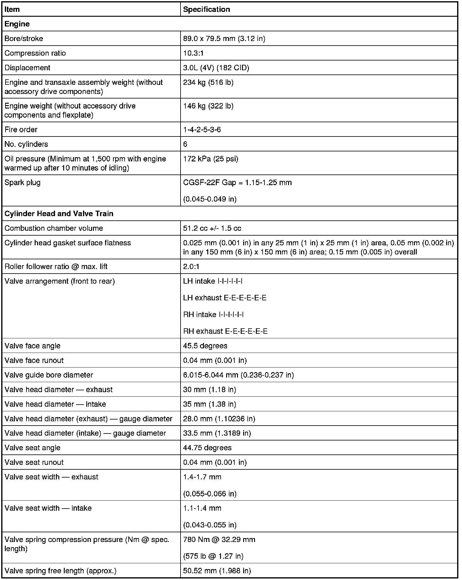 Factory service manual diagram