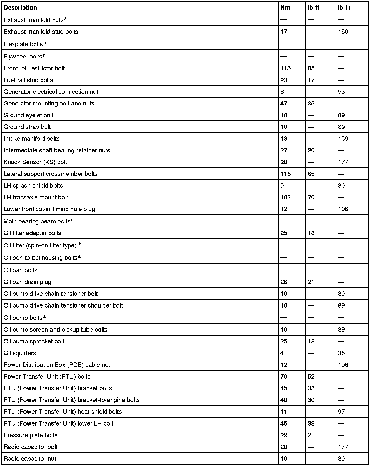 Factory service manual diagram