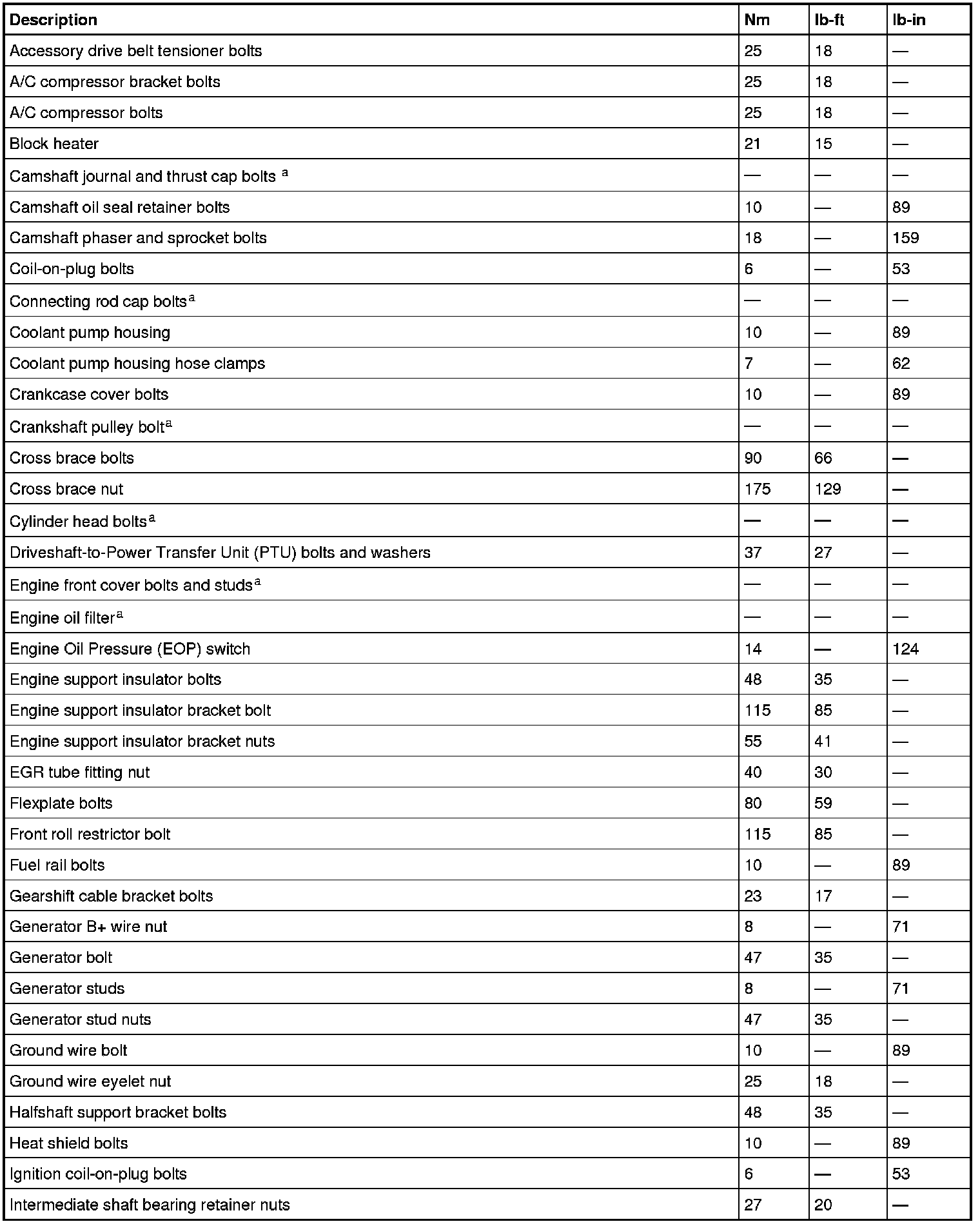Factory service manual diagram