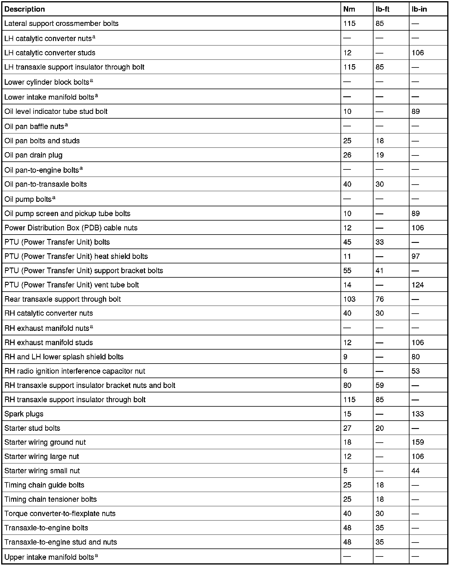 Factory service manual diagram