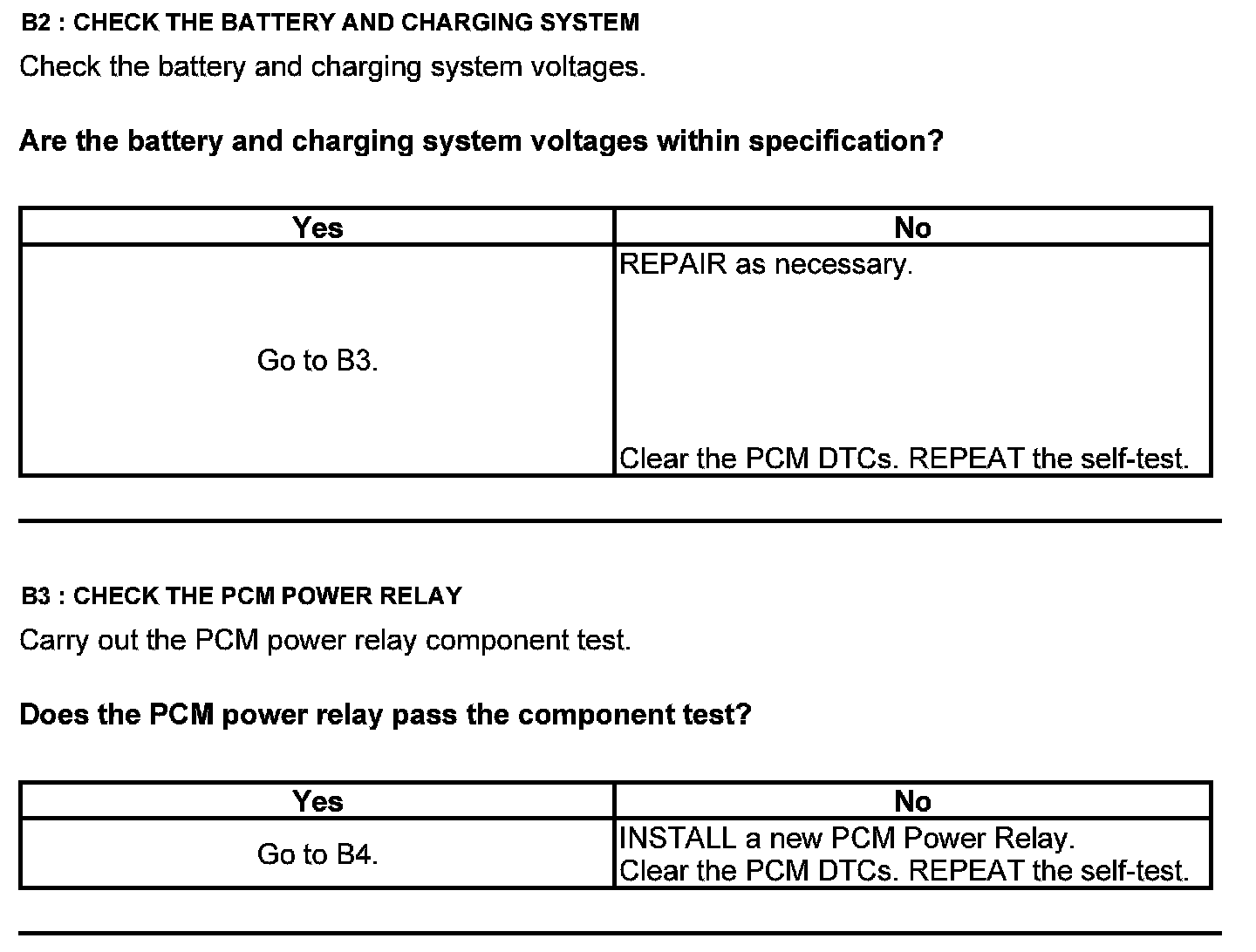 Factory service manual diagram