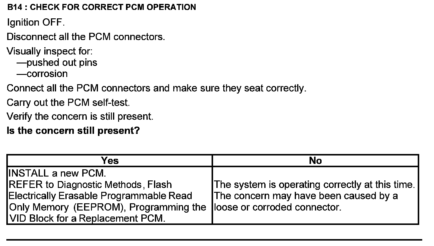 Factory service manual diagram