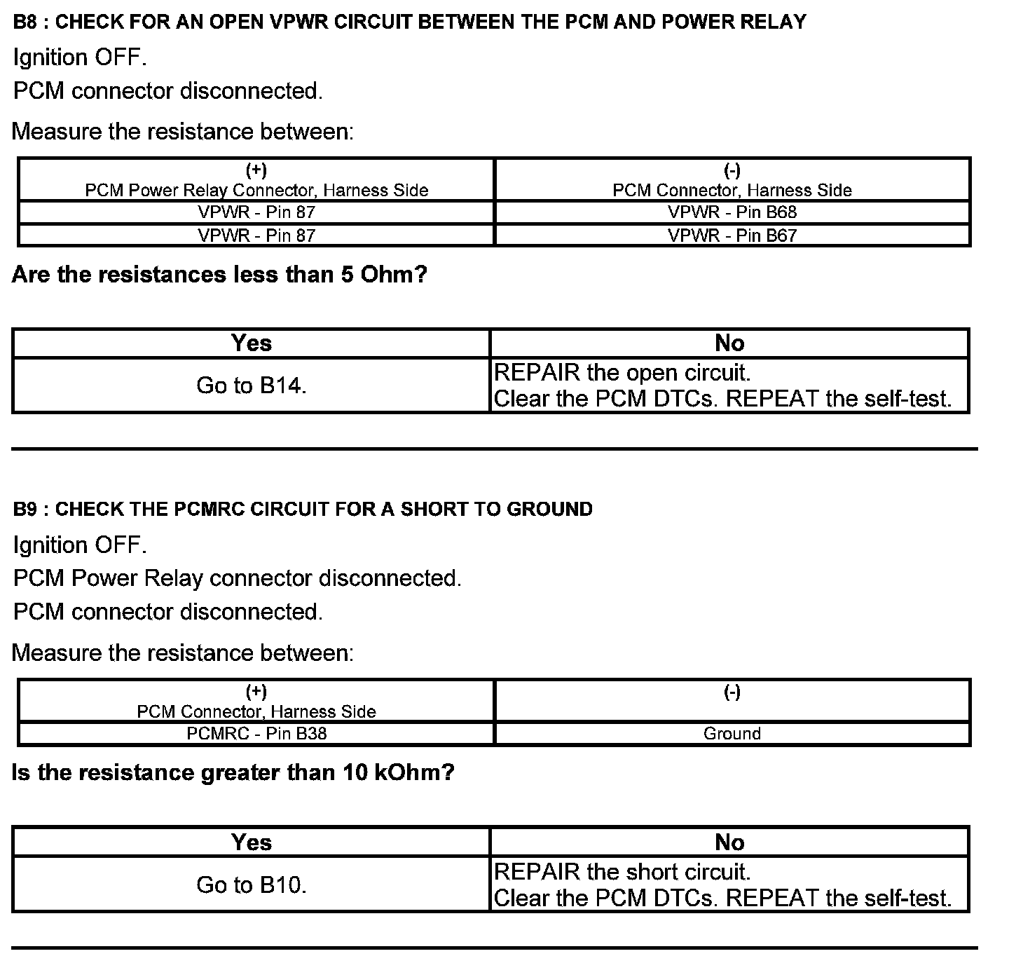 Factory service manual diagram
