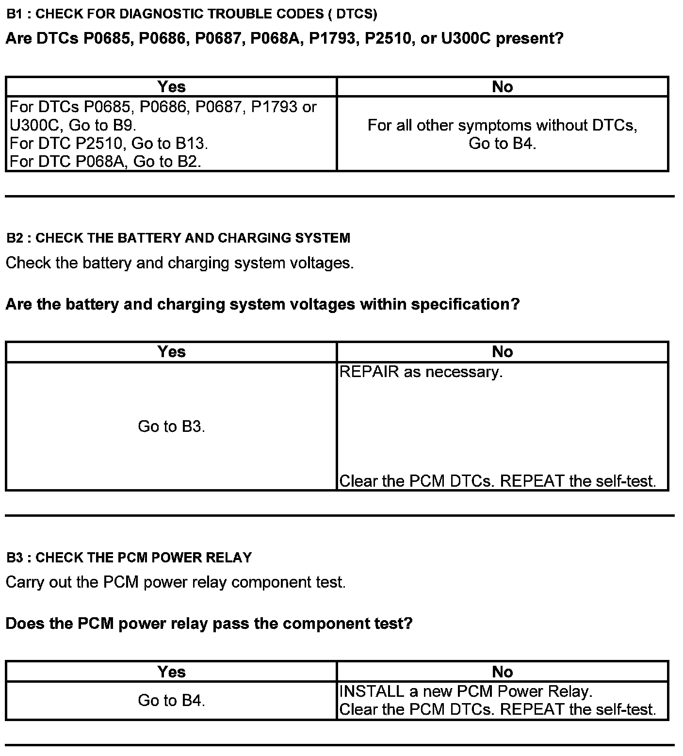 Factory service manual diagram