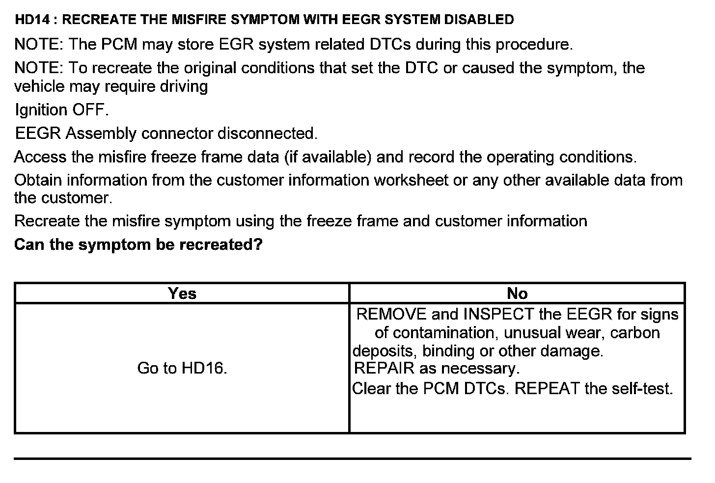 Factory service manual diagram