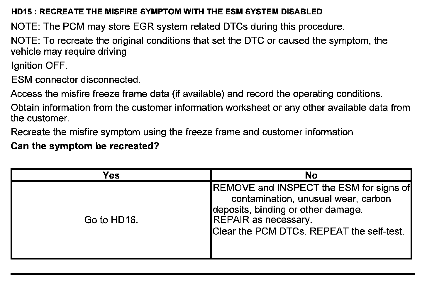 Factory service manual diagram