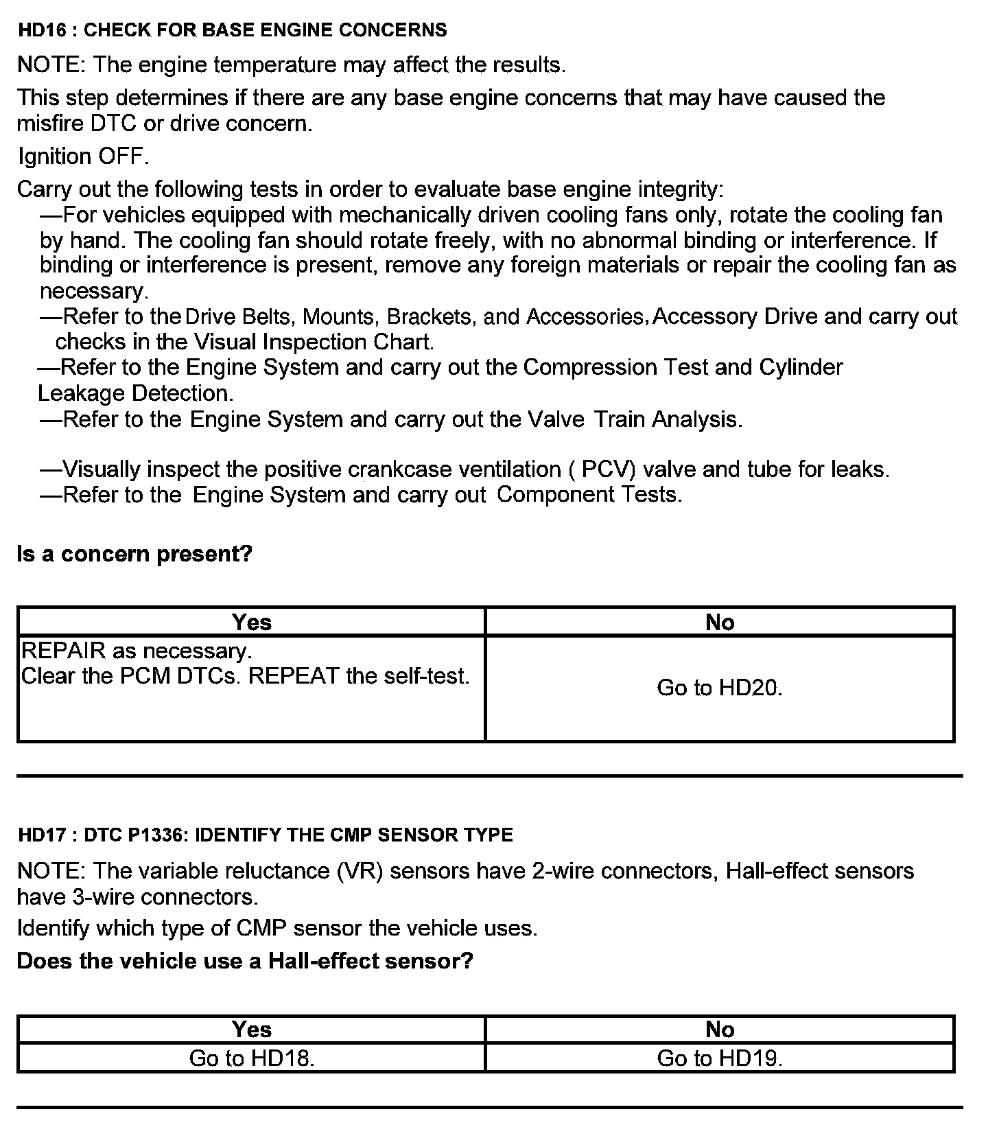 Factory service manual diagram