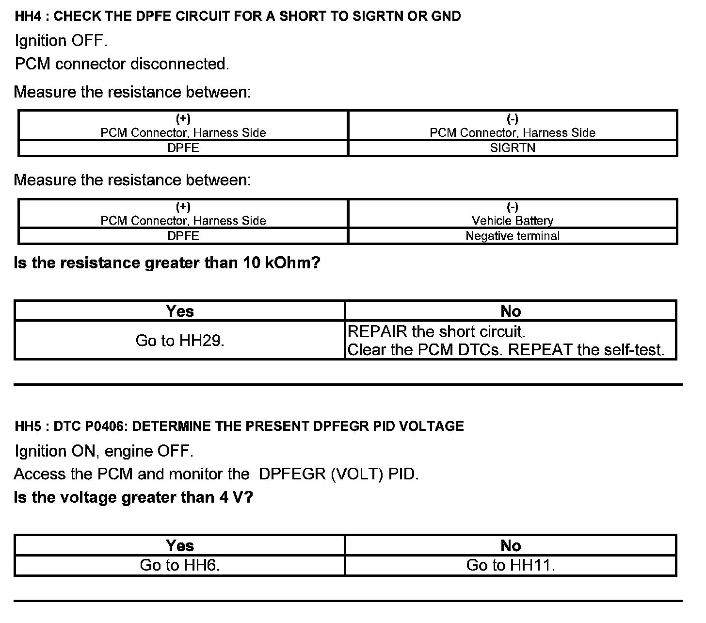 Factory service manual diagram