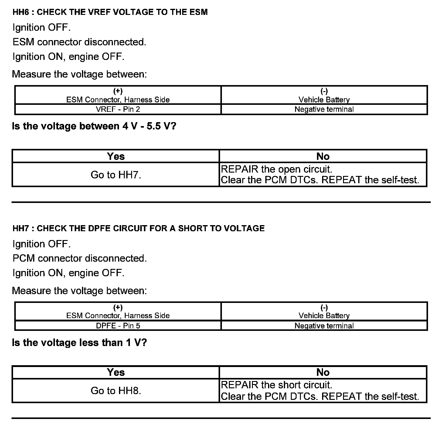 Factory service manual diagram