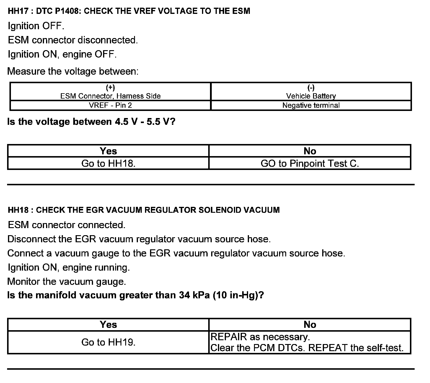 Factory service manual diagram