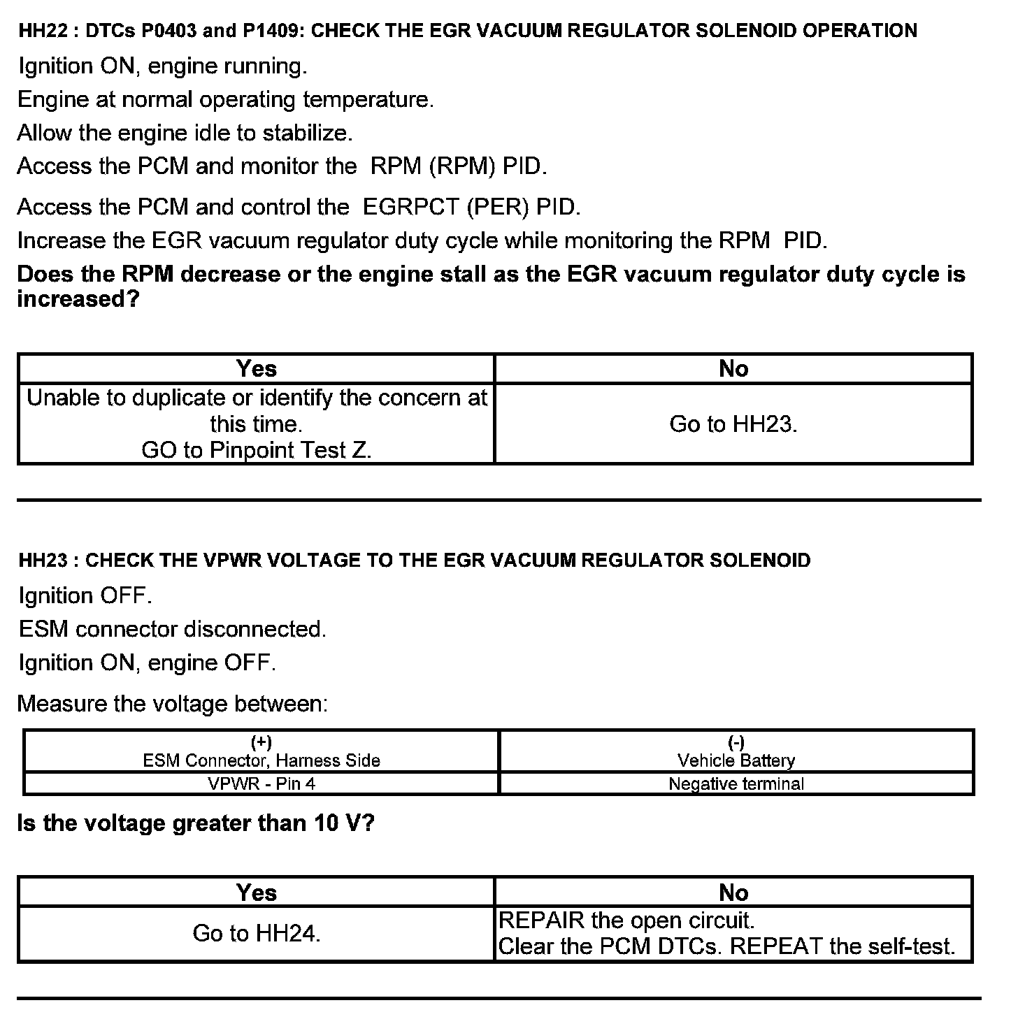 Factory service manual diagram