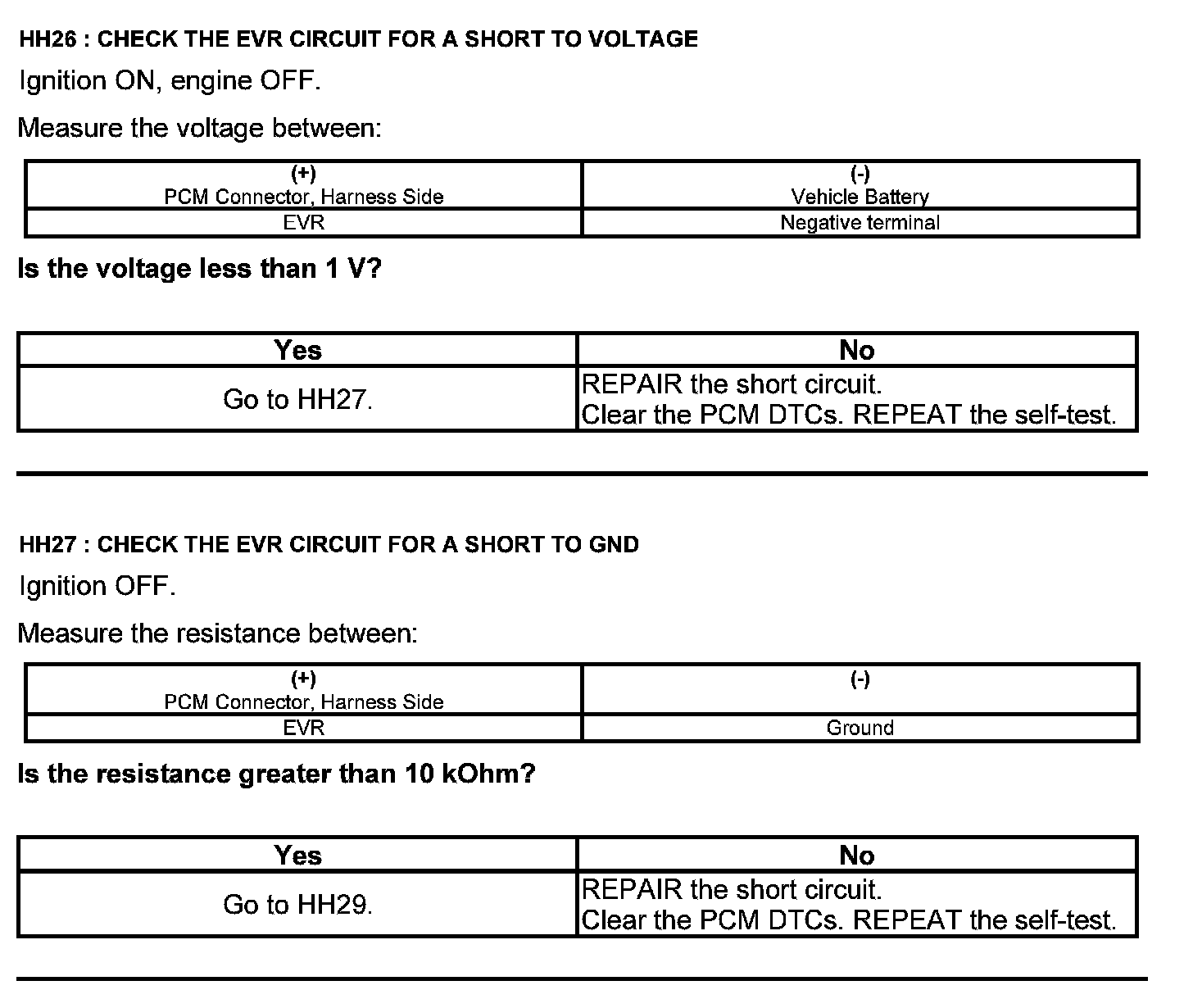 Factory service manual diagram