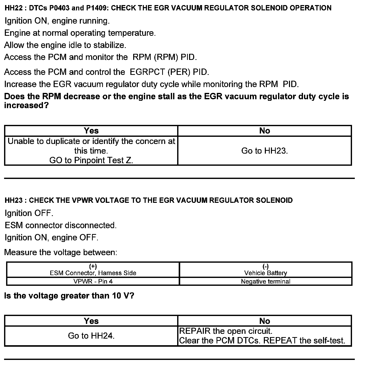 Factory service manual diagram