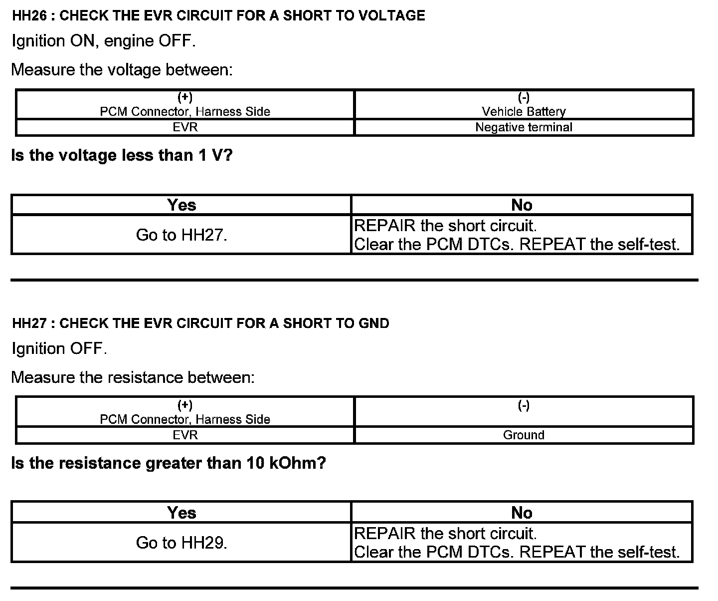 Factory service manual diagram