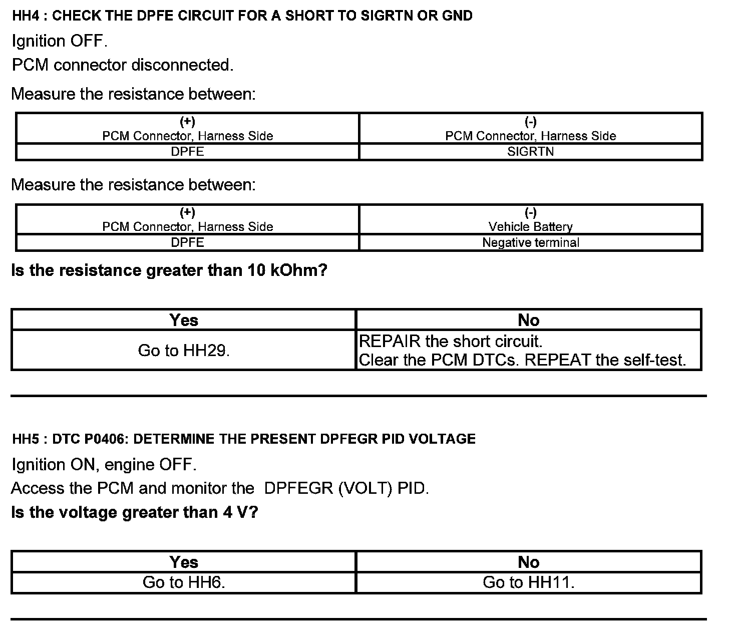 Factory service manual diagram