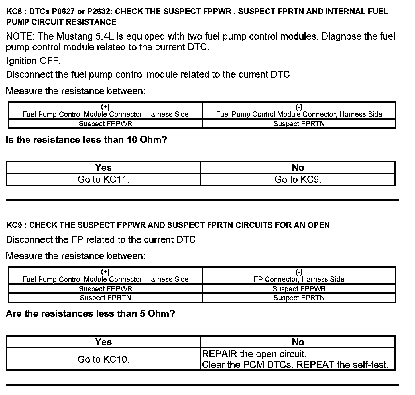Factory service manual diagram