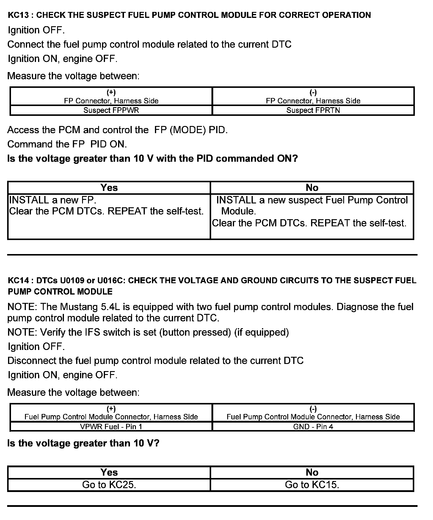 Factory service manual diagram
