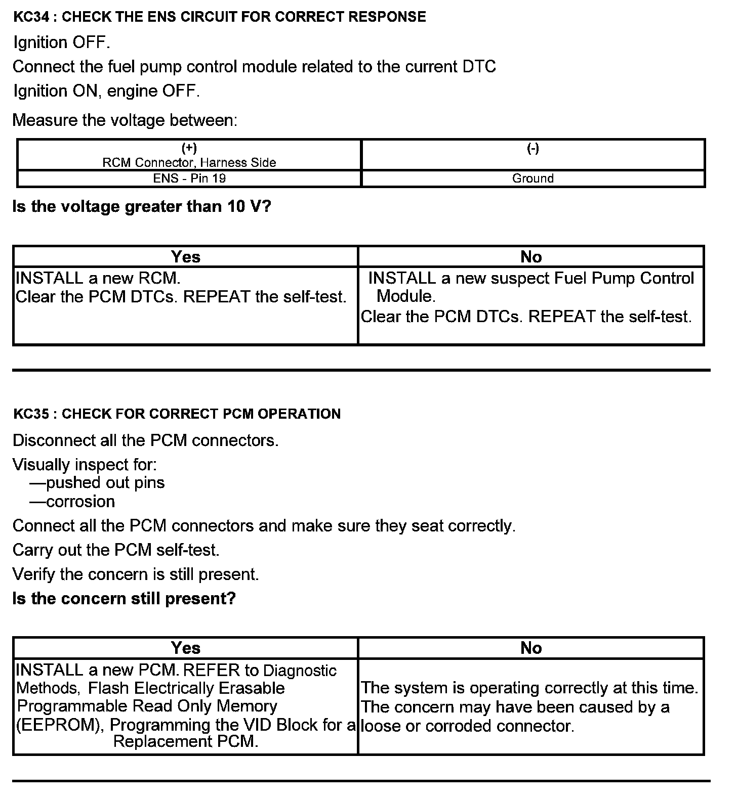 Factory service manual diagram