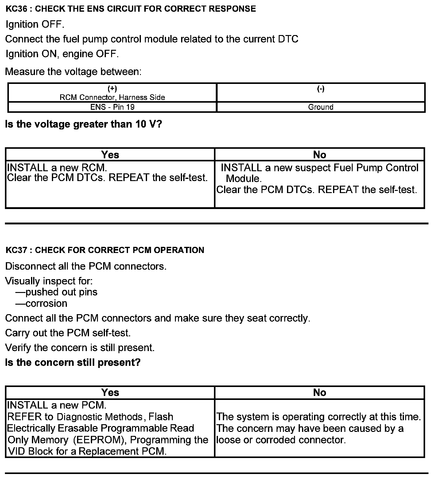 Factory service manual diagram