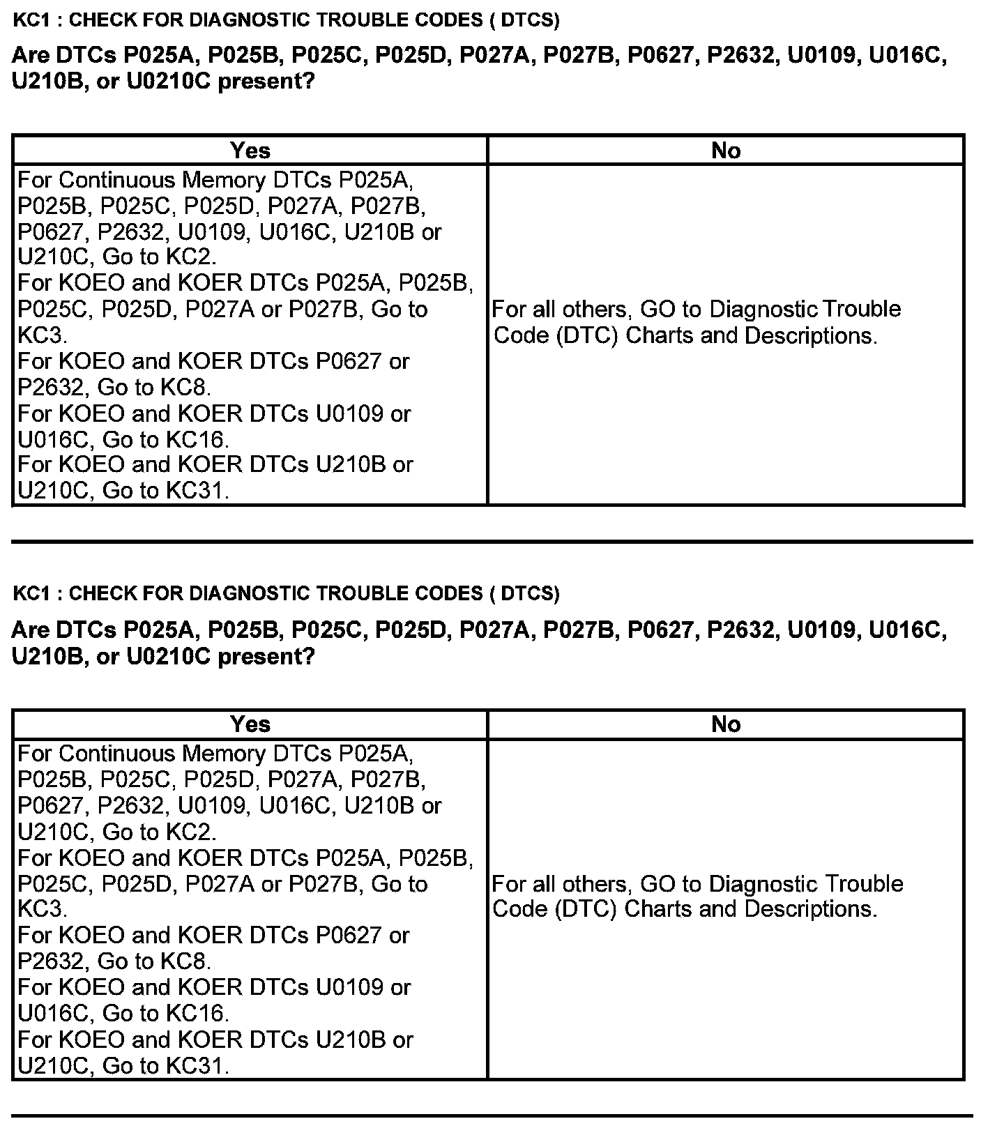 Factory service manual diagram