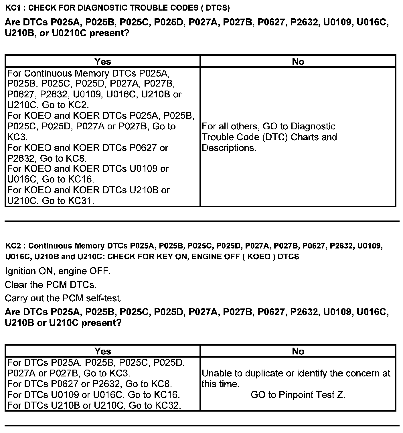 Factory service manual diagram