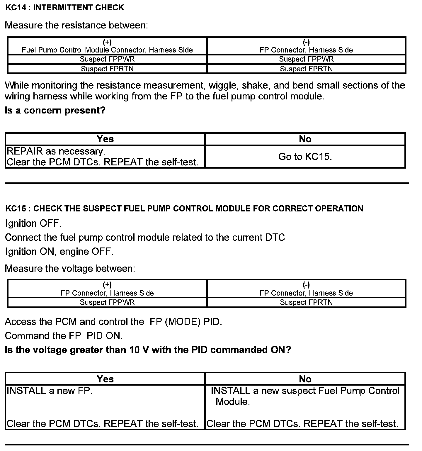 Factory service manual diagram