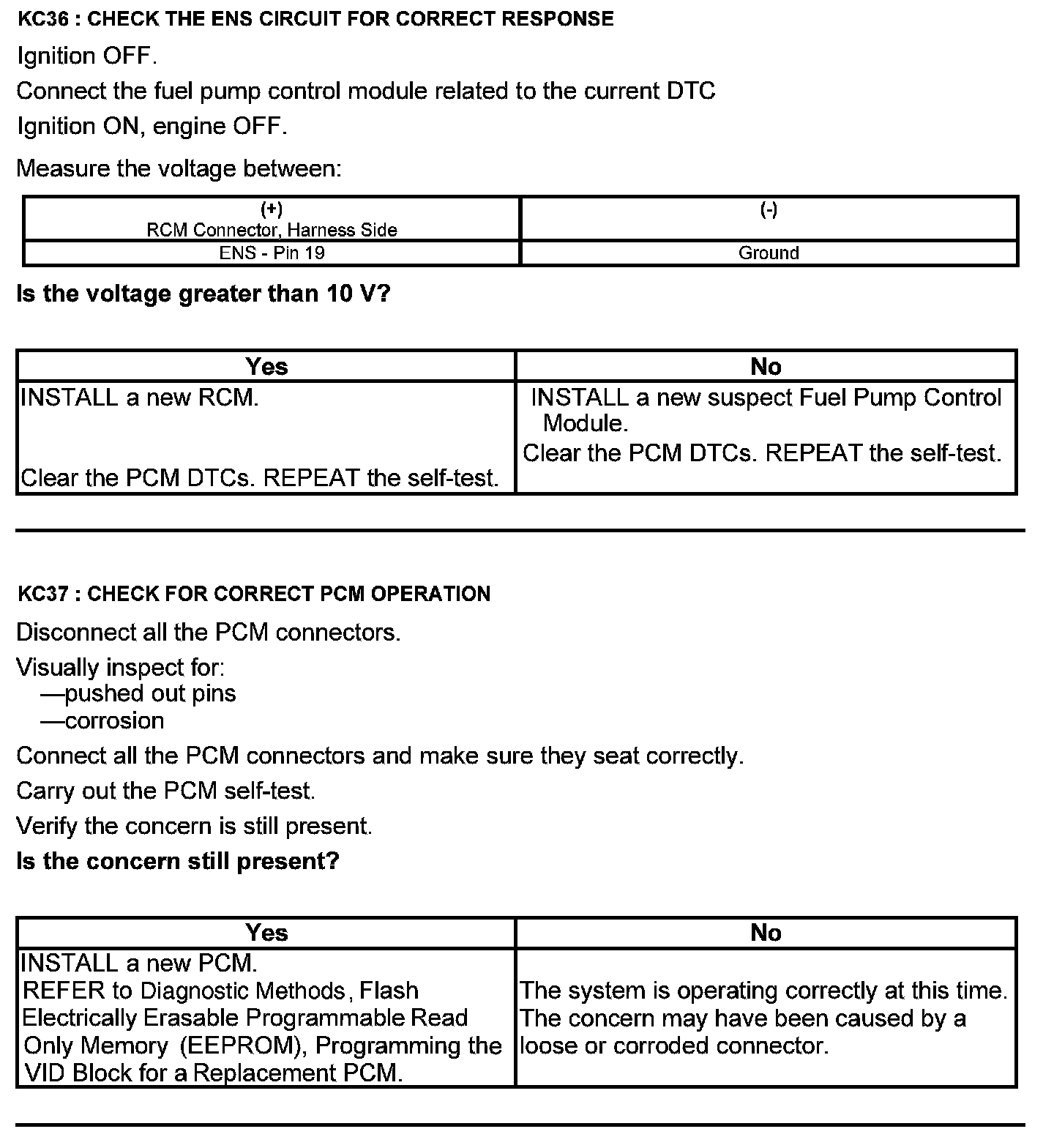 Factory service manual diagram