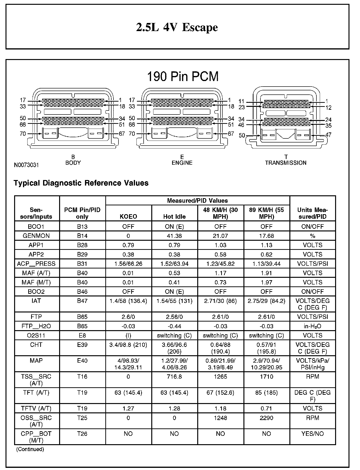 Factory service manual diagram