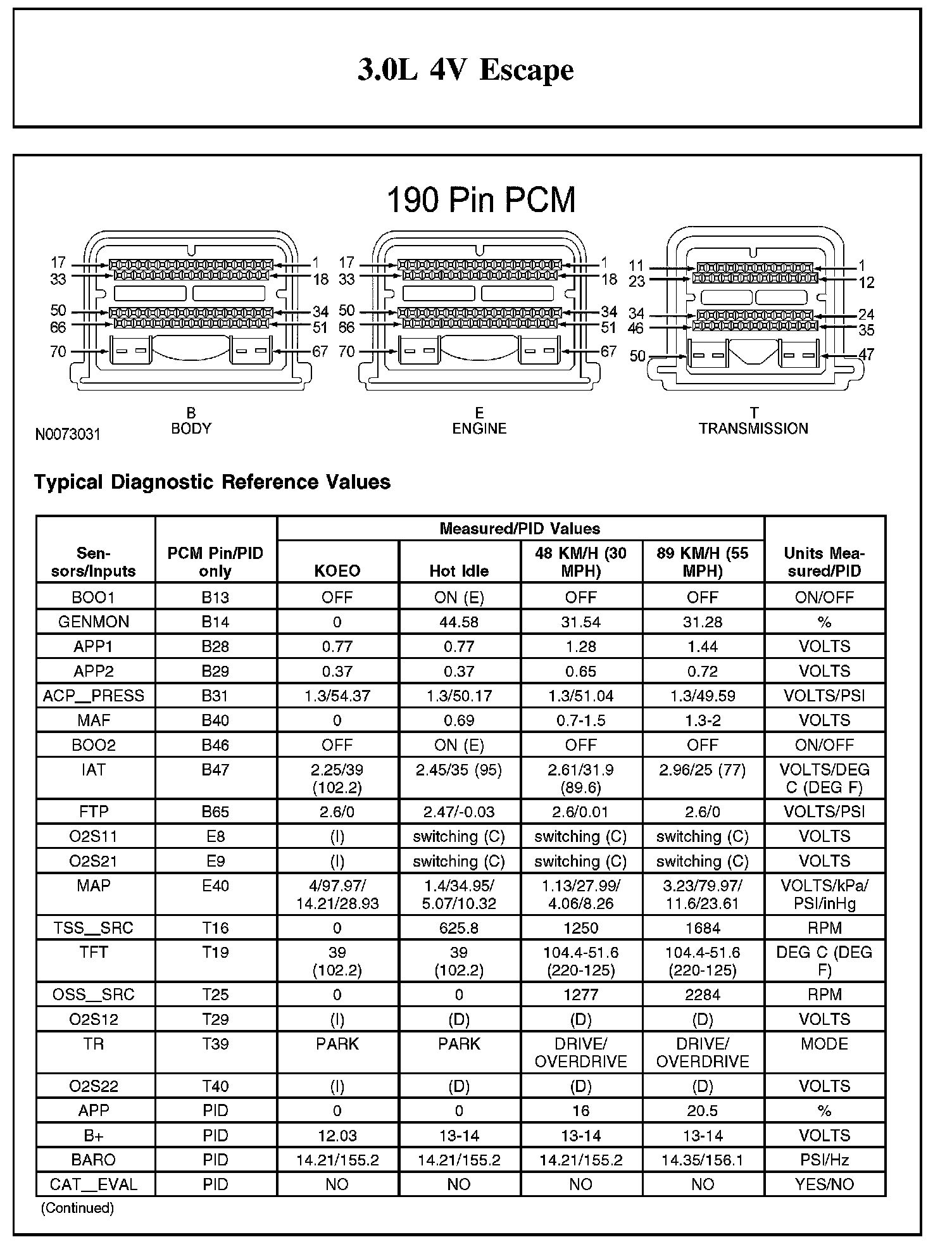 Factory service manual diagram