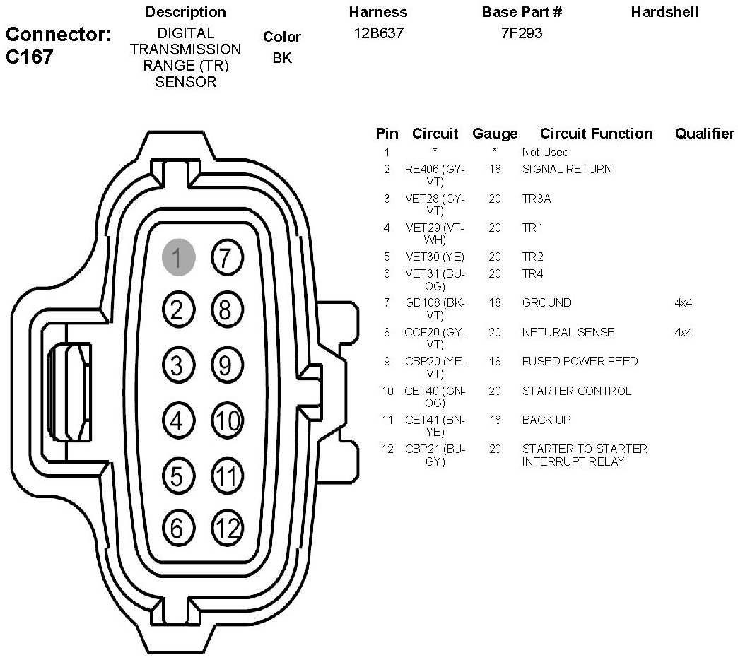 Factory service manual diagram