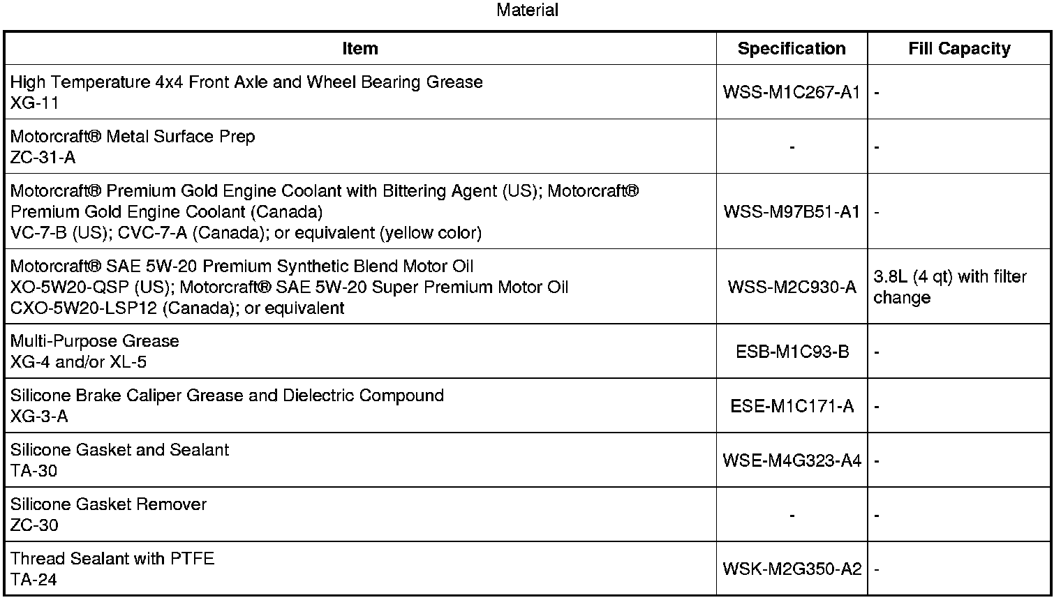 Factory service manual diagram