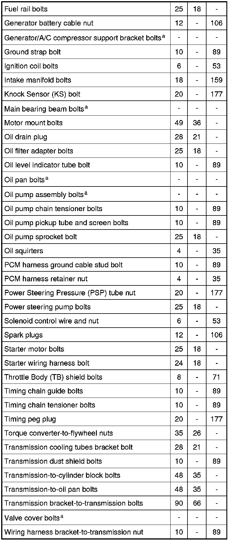 Factory service manual diagram