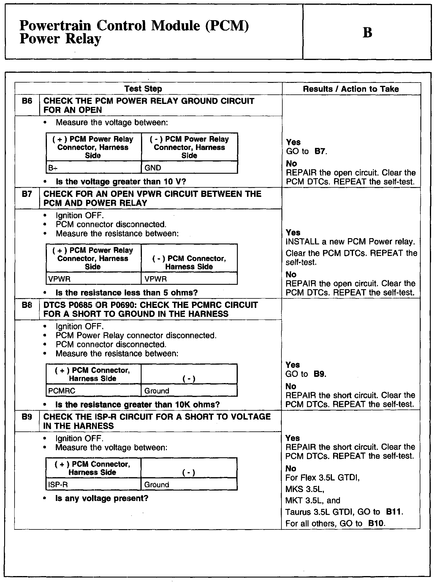 Factory service manual diagram