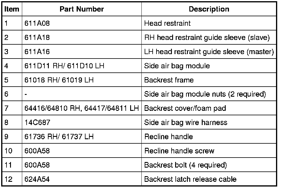 Factory service manual diagram