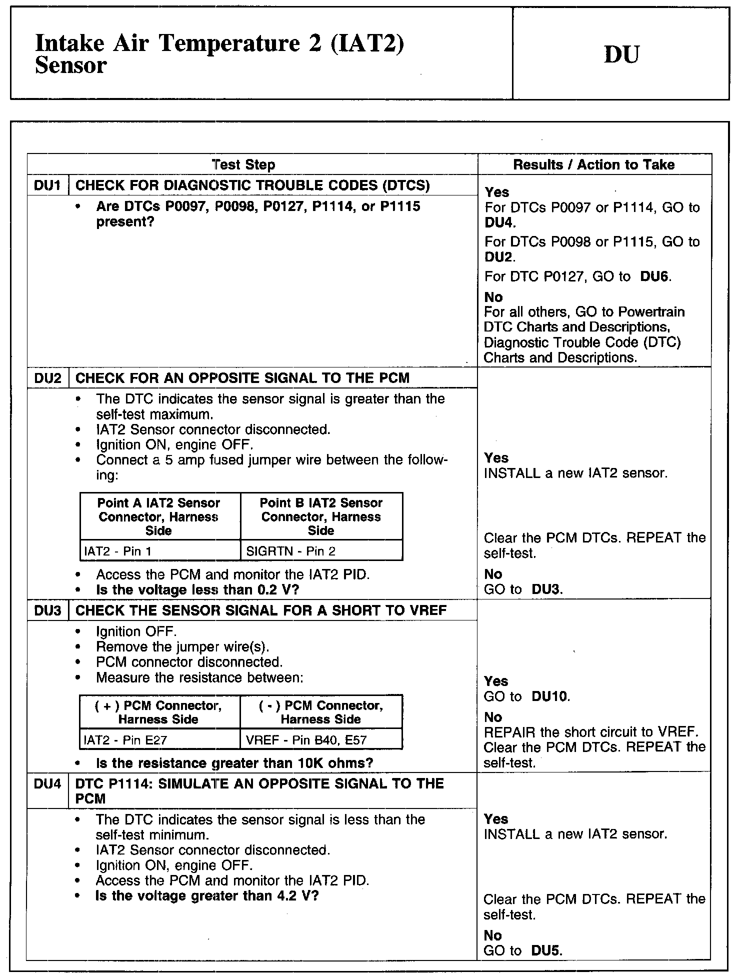 Factory service manual diagram