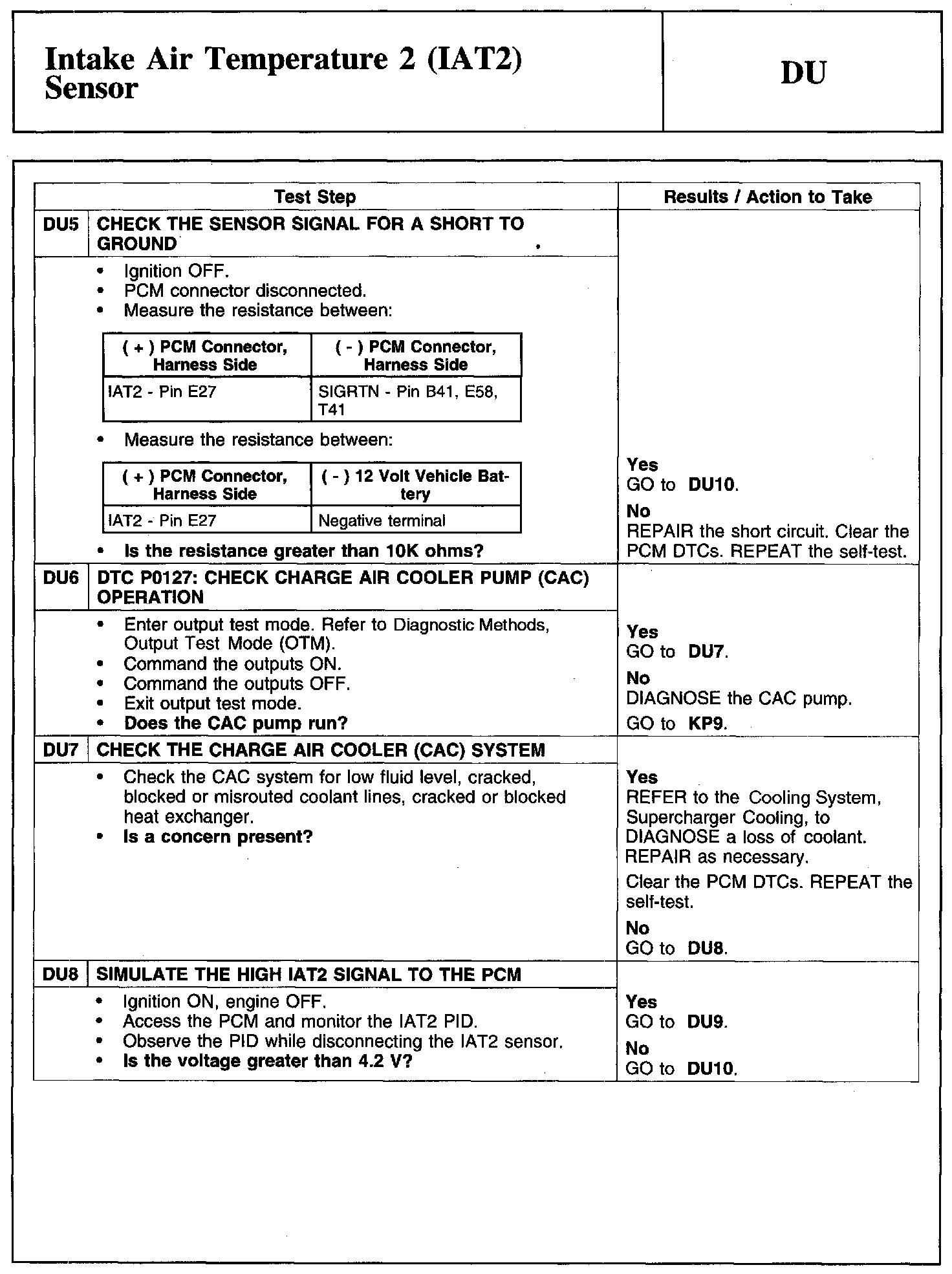 Factory service manual diagram