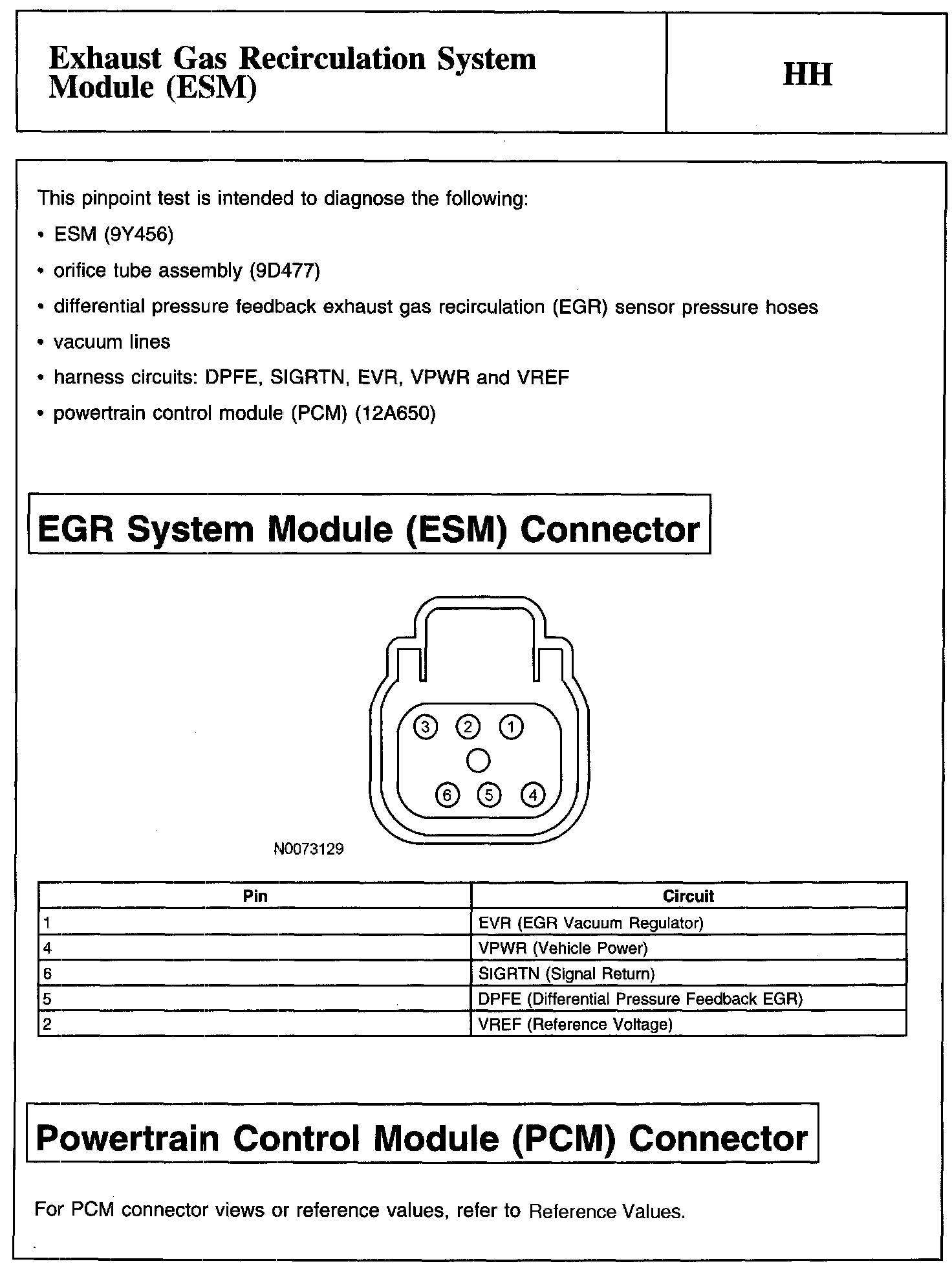 Factory service manual diagram