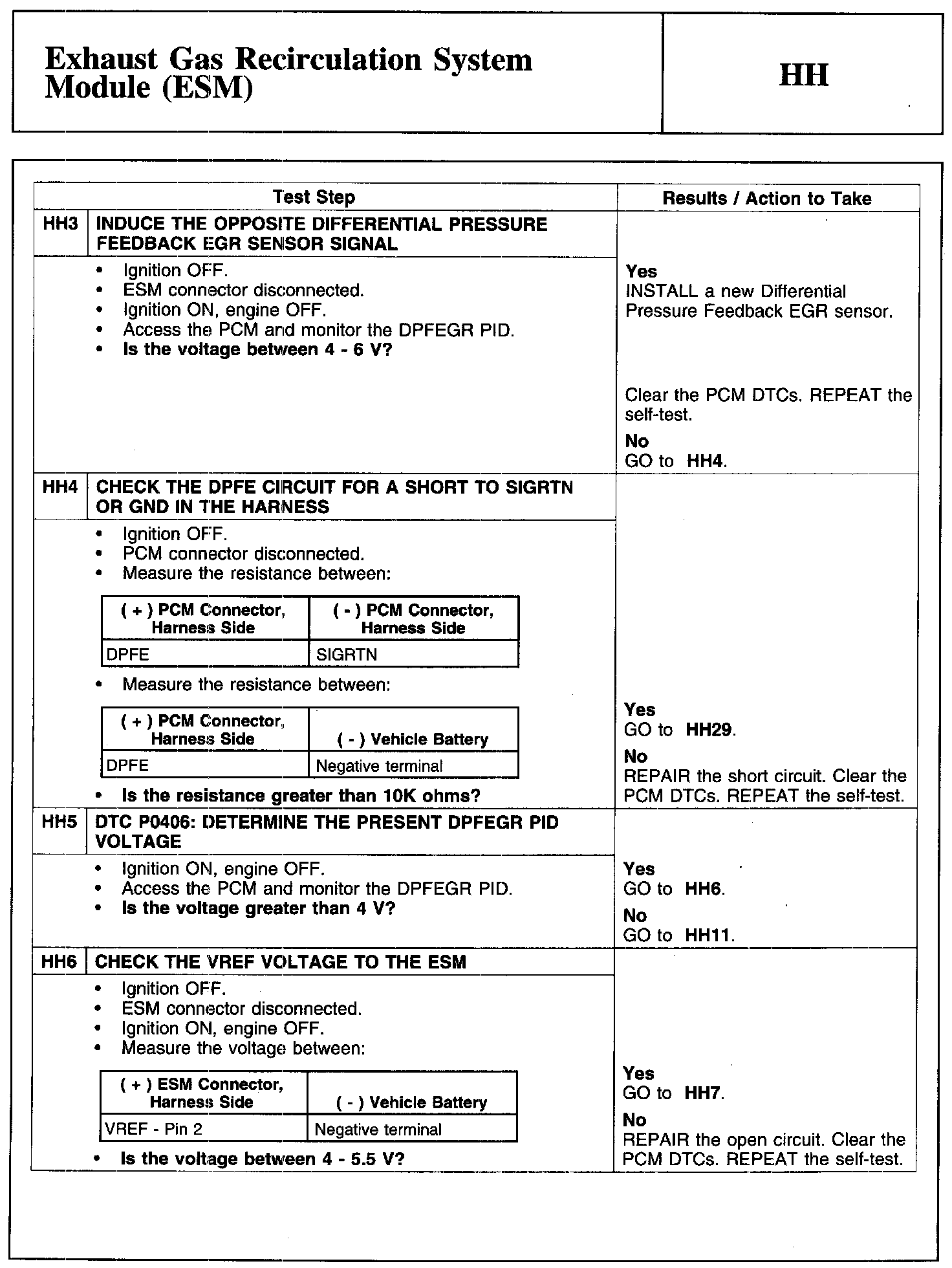 Factory service manual diagram