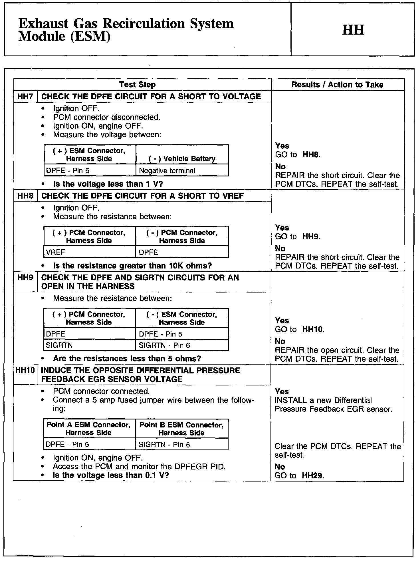 Factory service manual diagram