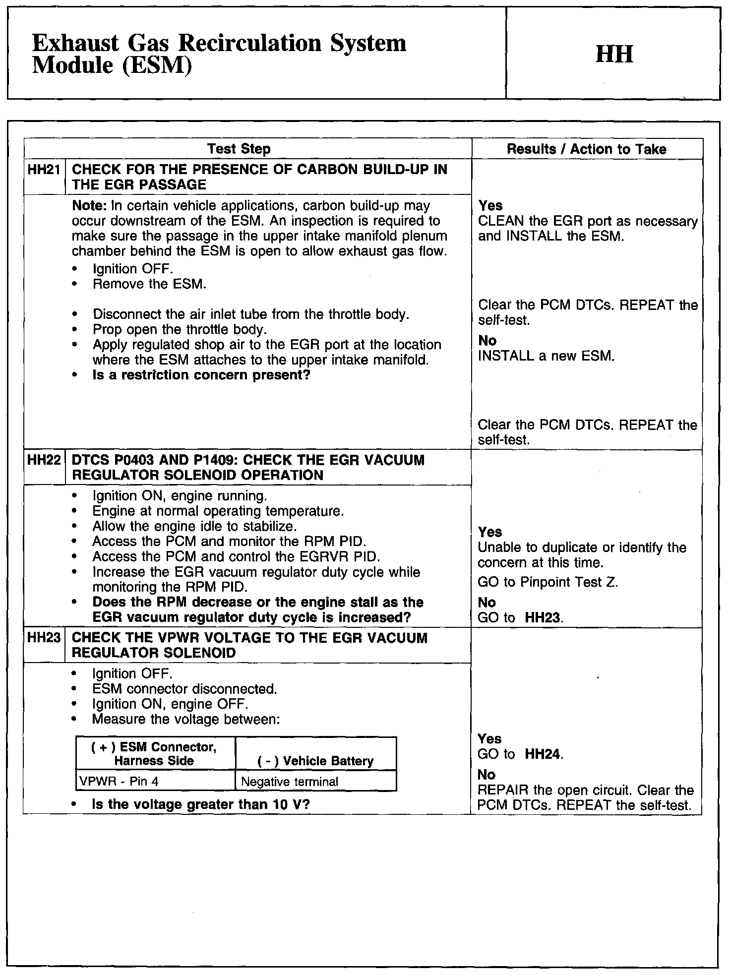 Factory service manual diagram