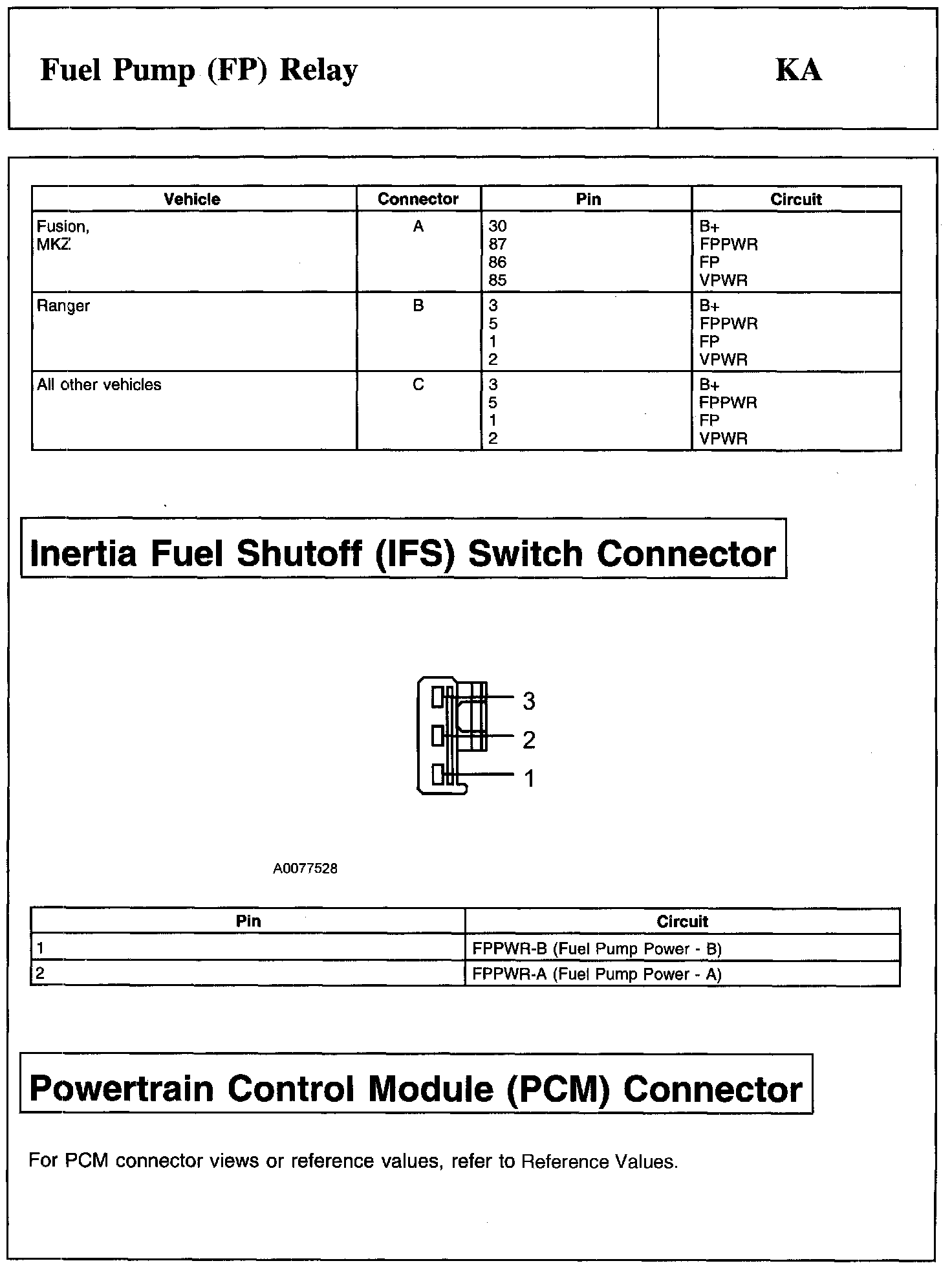 Factory service manual diagram