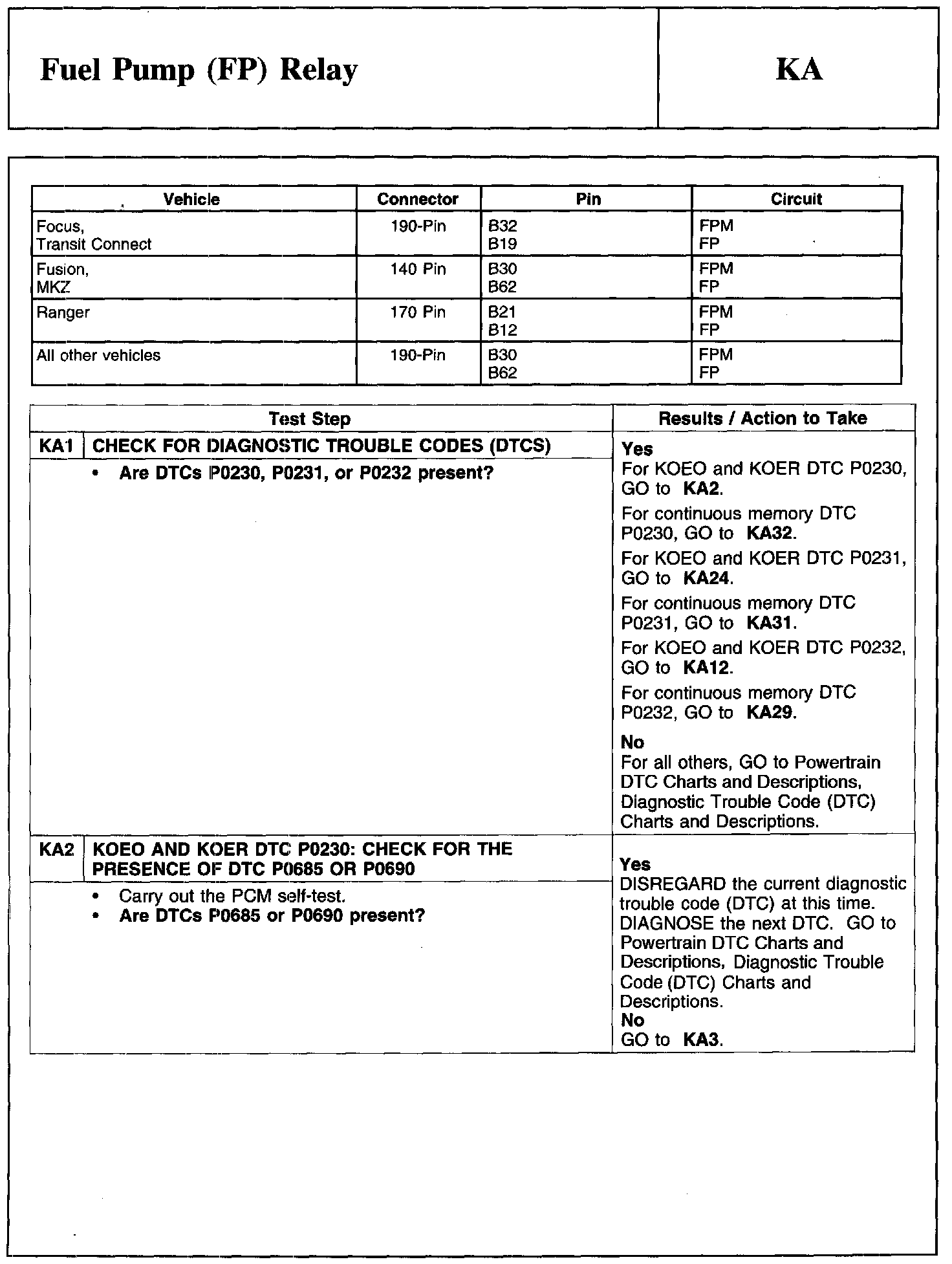 Factory service manual diagram