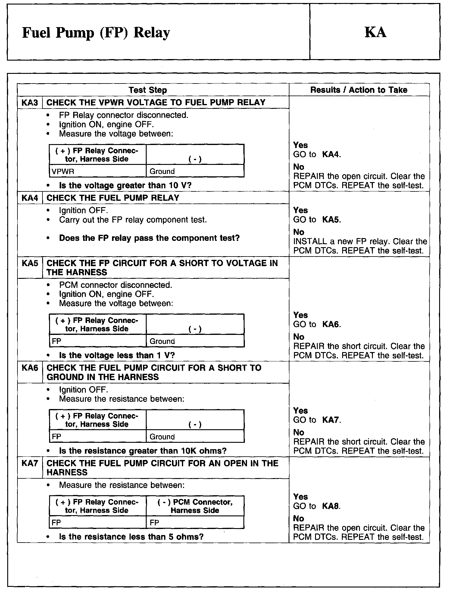 Factory service manual diagram