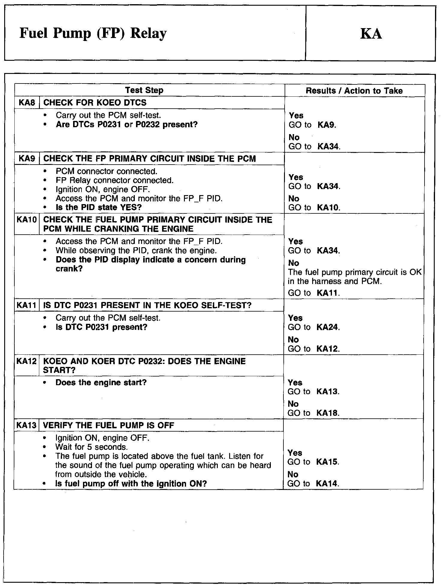 Factory service manual diagram
