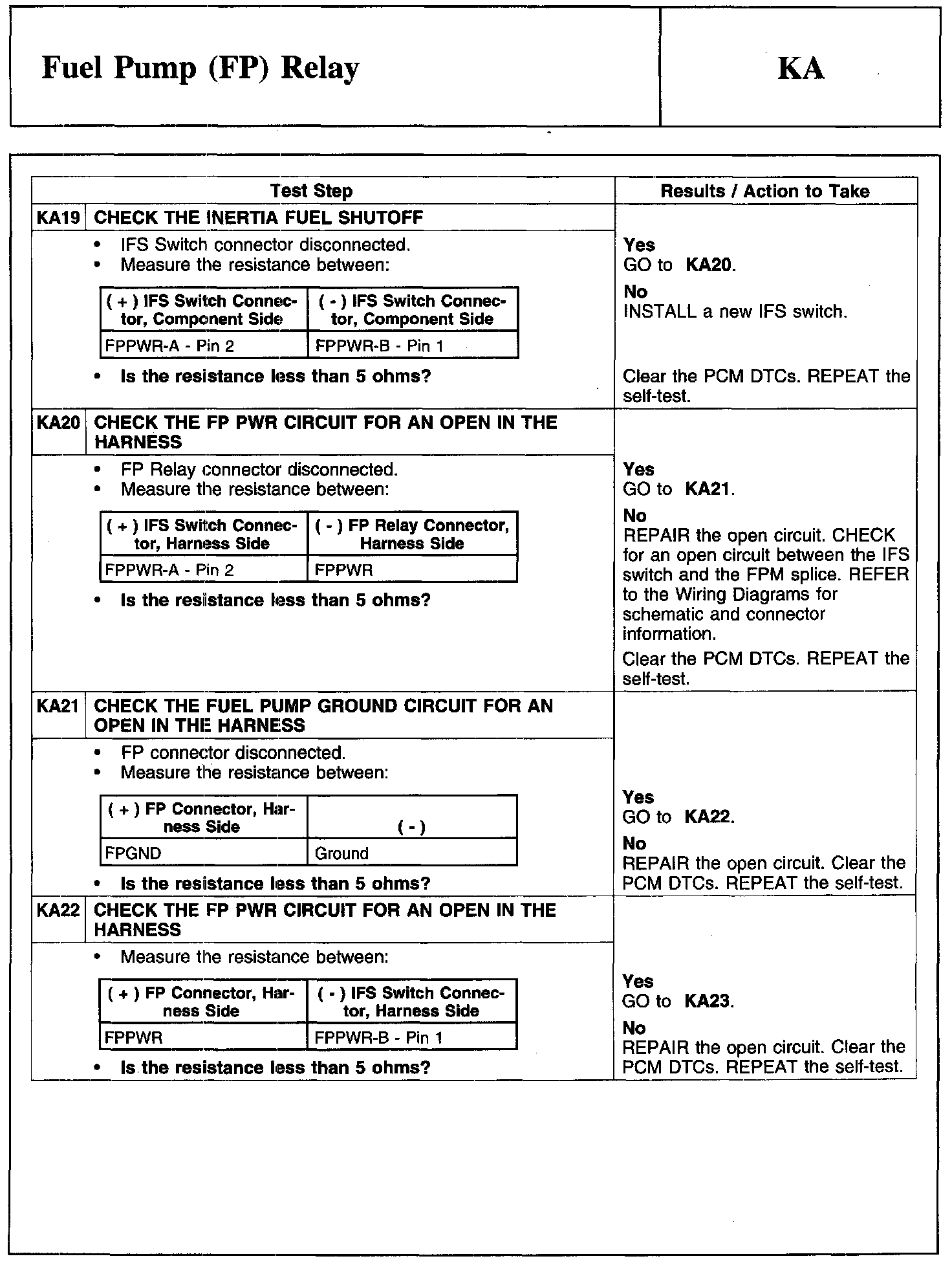 Factory service manual diagram